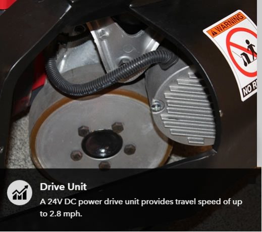 montacargas_plataformademano_PST_3-519x459 montacargas_plataformademano_PST_3-519x459