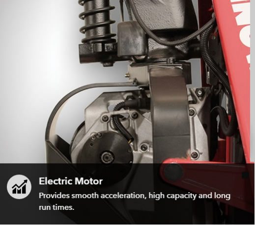 montacargas_plataformademano_PST_4-519x459 montacargas_plataformademano_PST_4-519x459