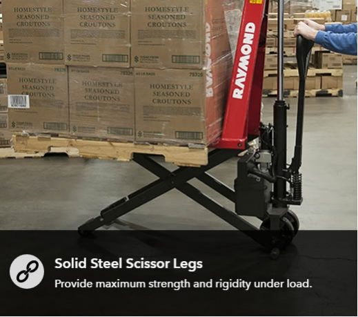 montacargas_plataformademano_RG30E_5-519x459 montacargas_plataformademano_RG30E_5-519x459